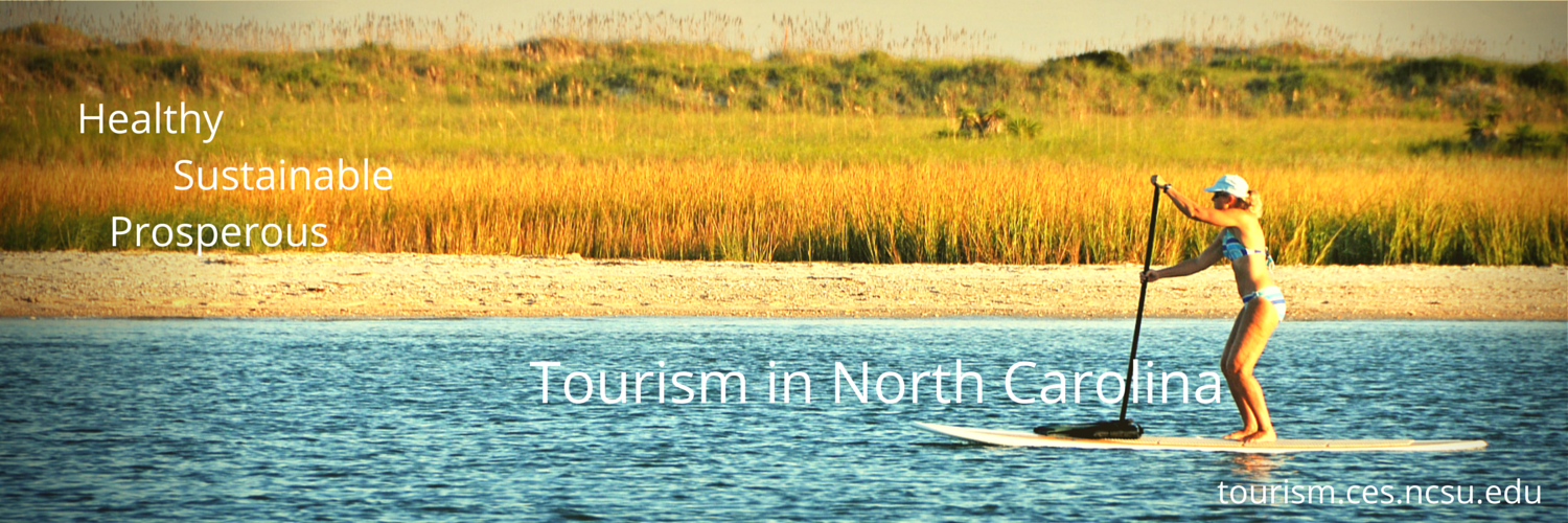 Tourism in North Carolina banner showing woman on paddle board